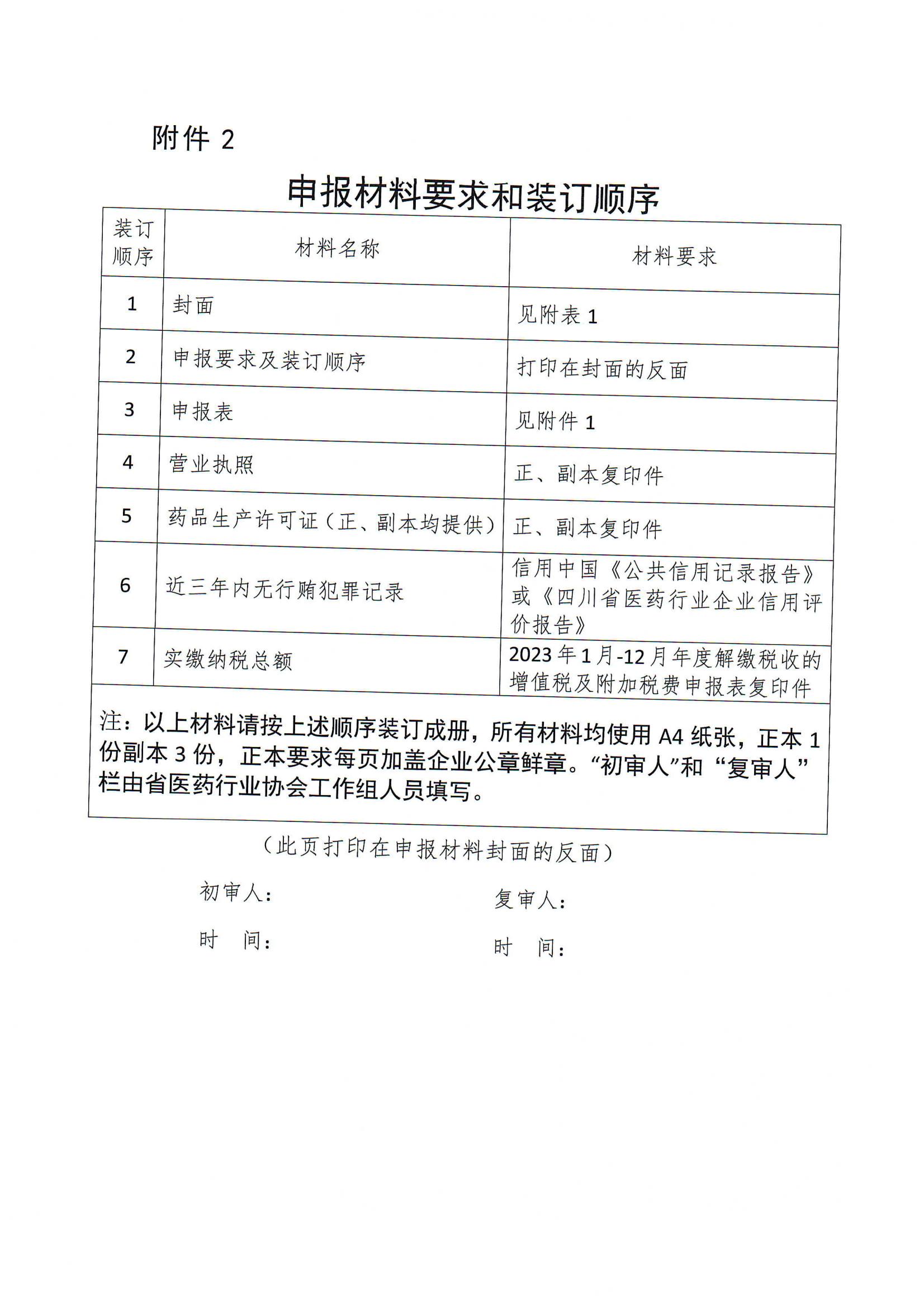 四川省醫(yī)藥行業(yè)協(xié)會(huì)關(guān)于組織開(kāi)展發(fā)布“2023年度四川醫(yī)藥企業(yè)50強(qiáng)”的通知(5)_04.jpg