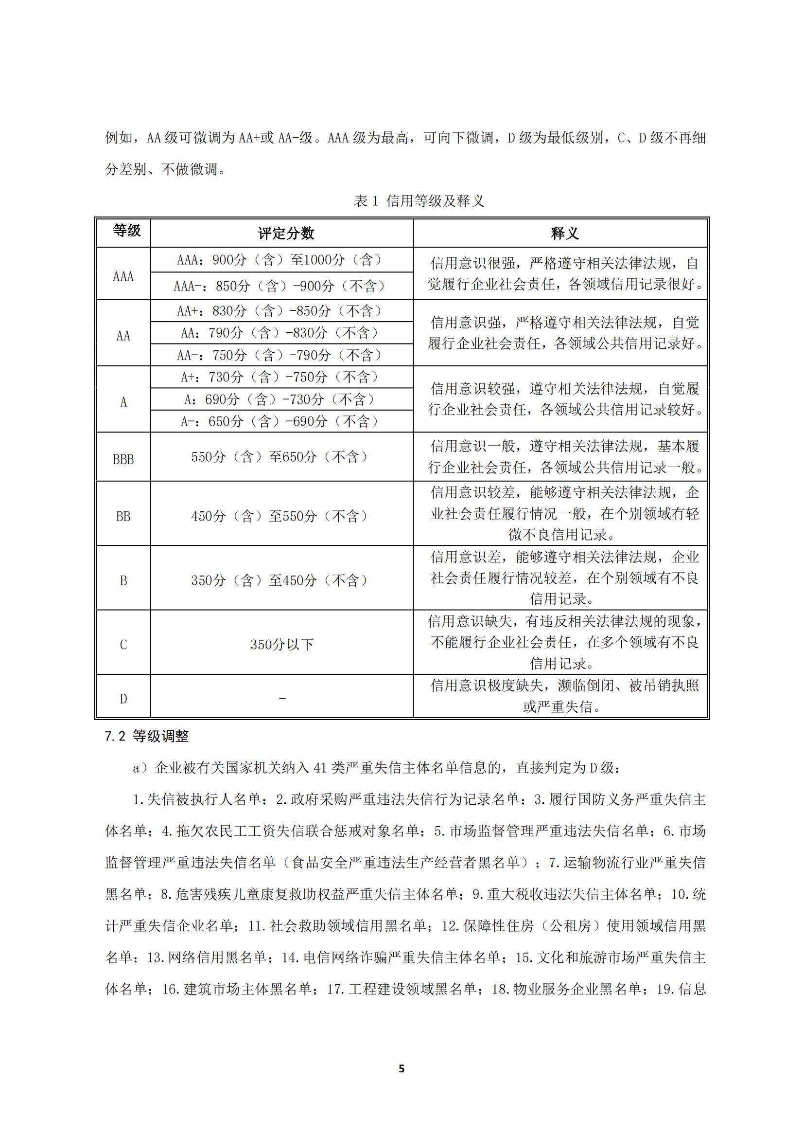 關(guān)于《川渝醫(yī)藥行業(yè)企業(yè)信用評(píng)價(jià)規(guī)范》_09.jpg